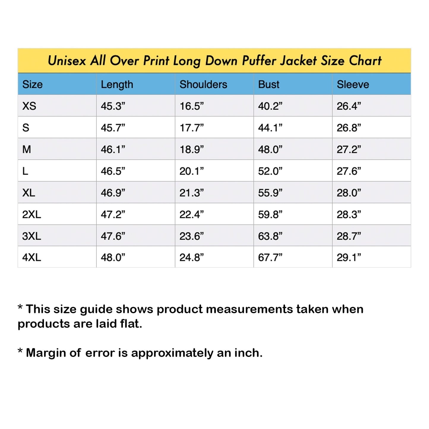 MAP AND SOME ILLUSTRATIONS X DANDELIONS X THE BORING HEADDRESS II II
